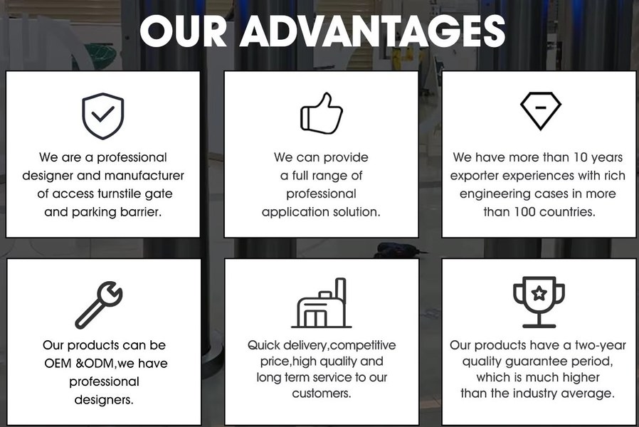 CHINA SHENZHEN  GOLDANTELL TECHNOLOGY CO.,LIMITED Perfil de la compañía