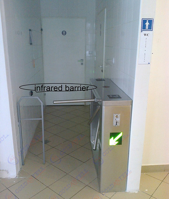 Peatón direccional de la puerta del torniquete del trípode del BI de acero a prueba de herrumbre con el lector de Rfid