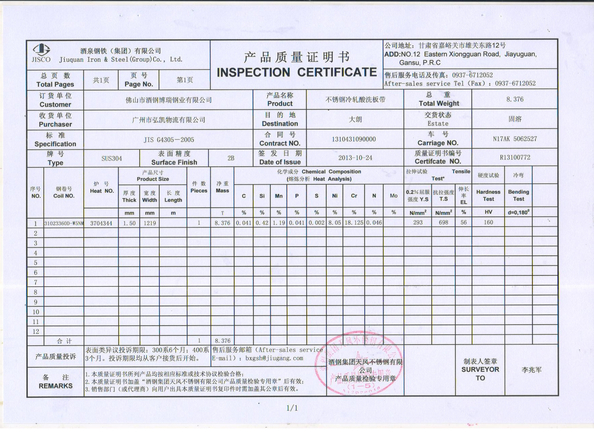 CHINA SHENZHEN GOLDANTELL TECHNOLOGY CO.,LIMITED certificaciones